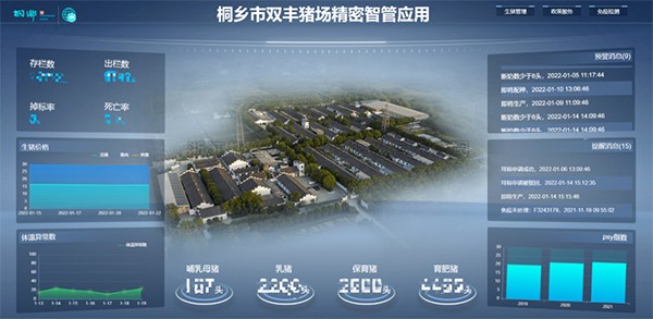 智能耳标、创新服务，lewin乐玩官网助力桐乡智养“...