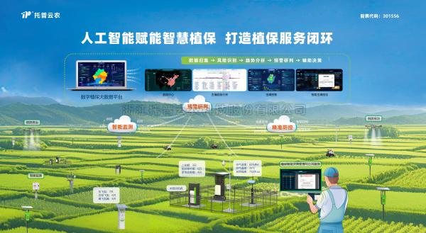 深入“AI+植保”融合利用，lewin乐玩官网打造数智植保全链路关环