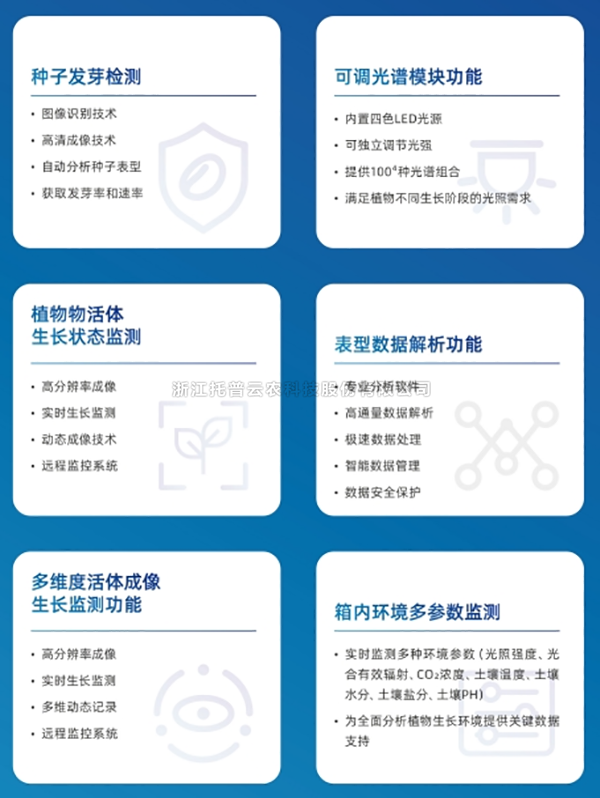 精准环境节造，智能高效运杏转—托普造就箱系列让科研更轻松！