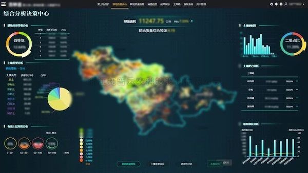 lewin乐玩官网：以科技之光，助力农业强国之路