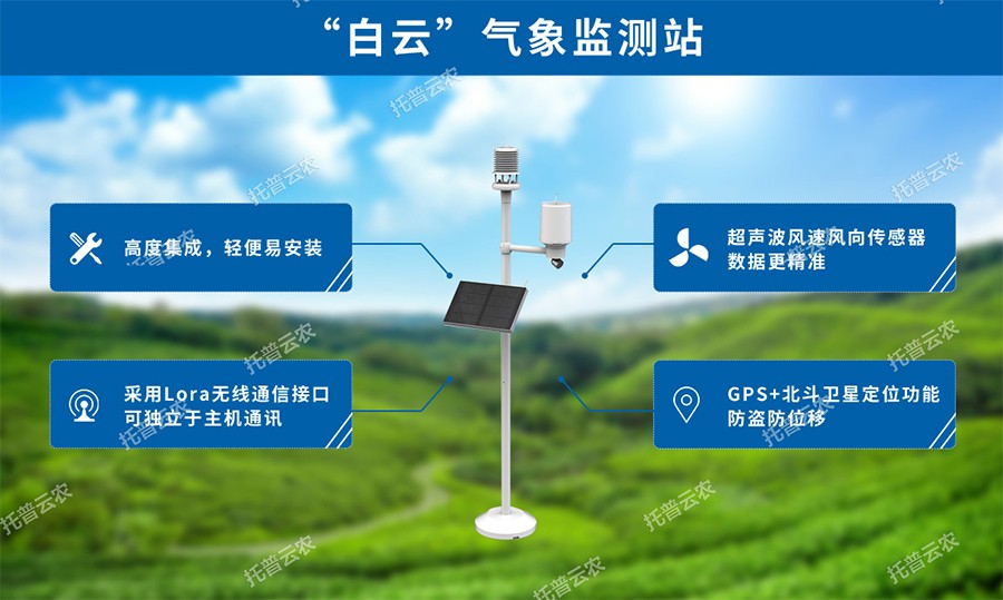智慧农业形象站机能利益 智慧农业形象站机能利益