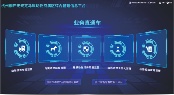 lewin乐玩官网打造的马属无疫区综合治理信息化平台 lewin乐玩官网打造的马属无疫区综合治理信息化平台